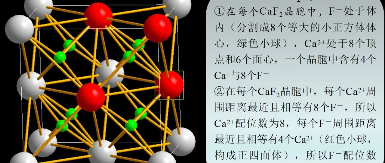 【精品】几种典型的离子晶体晶胞结构（附GIF）-一流教育网