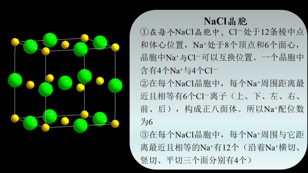 【备课的好素材】几种典型的离子晶体晶胞结构（附GIF）