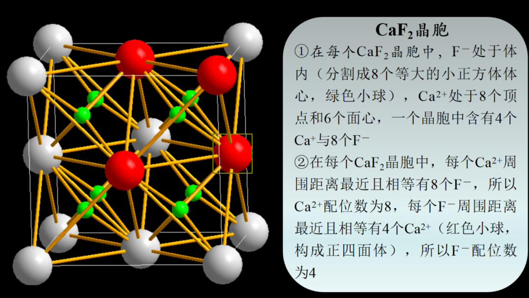 【备课的好素材】几种典型的离子晶体晶胞结构（附GIF）