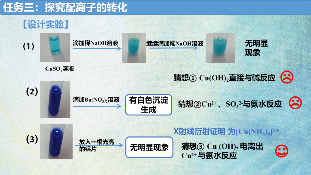 【优秀PPT第14个】《配合物在水溶液中的行为》可下载