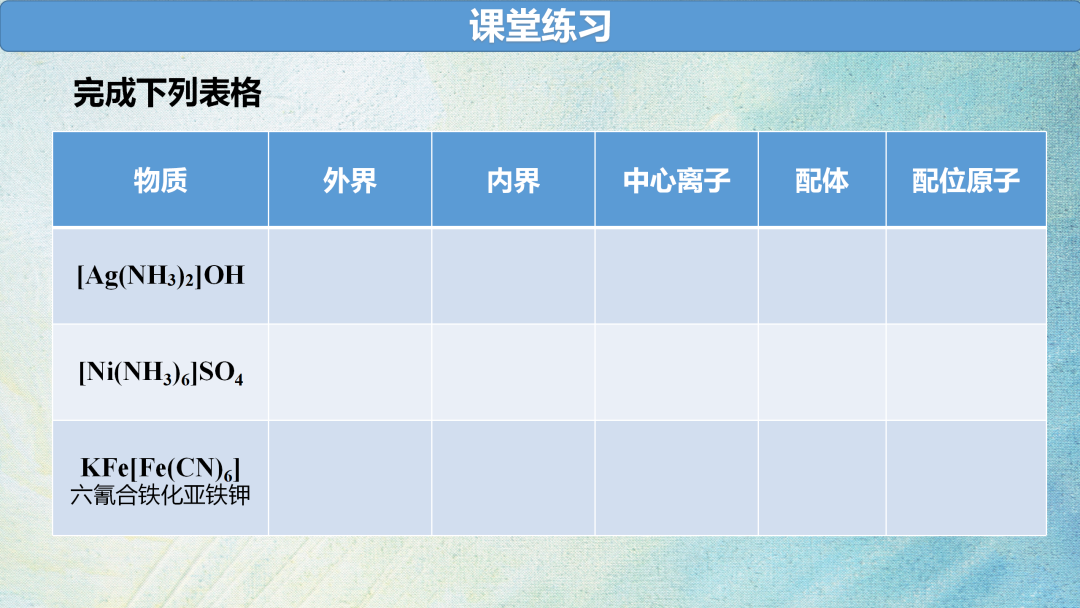 【优秀PPT第14个】《配合物在水溶液中的行为》可下载