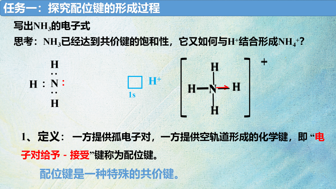 【优秀PPT第14个】《配合物在水溶液中的行为》可下载